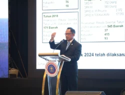 Mendagri Ajak Akademisi Evaluasi Sistem Pilkada Cegah Praktik Politik Uang