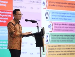 Zakat: Kunci Rahasia Sukses Pembangunan Nasional 2025?