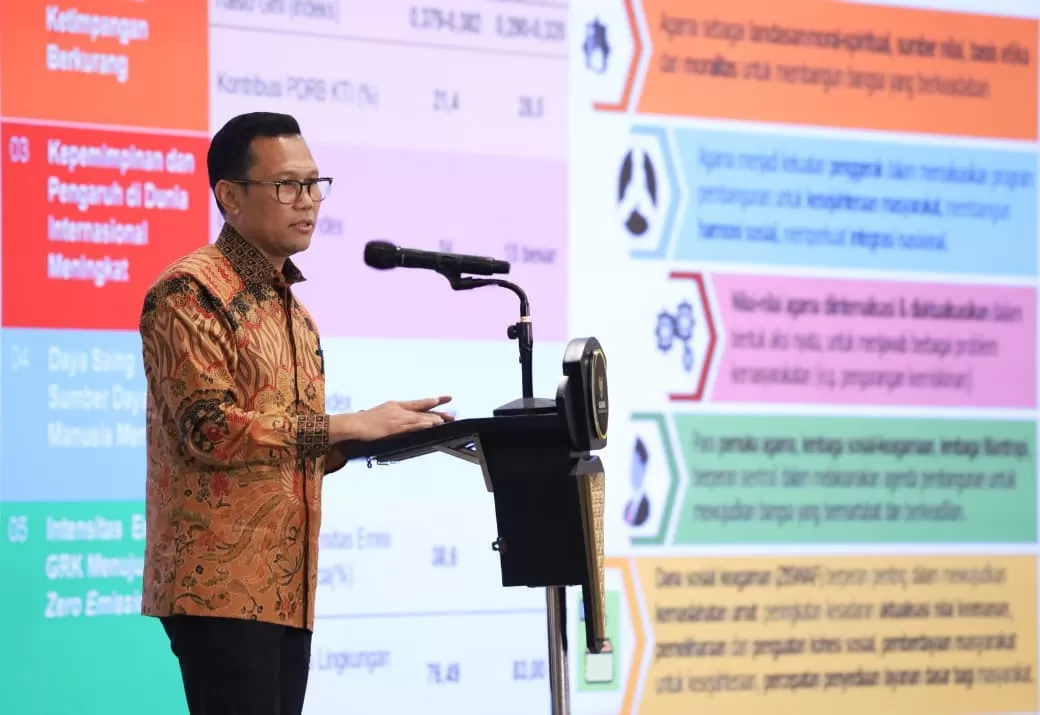 Zakat Kunci Rahasia Sukses Pembangunan Nasional 2025