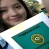 Data Mengejutkan BPS: Inilah 5 Kota Jawa Barat dengan Janda Terbanyak 2024