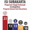 Solo Menggila: 23 Inovasi Seni Nusantara, Juara Se-Indonesia, Apa Rahasianya?